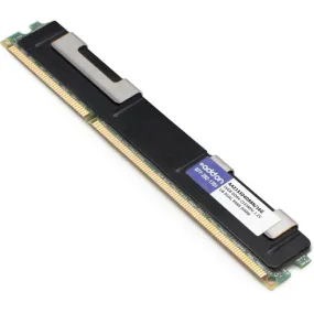 AddOn AA2133D4DR8N/16G x1 JEDEC Standard 16GB DDR4-2133MHz Unbuffered Non-Ecc Dual Rank x8 1.2V 288-pin CL15 DIMM