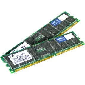 AddOn Cisco MEM2851-256U512D Compatible 256MB DRAM Upgrade MEM2851-256U512D-AO