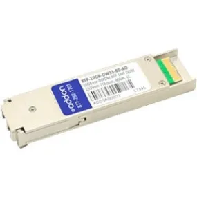 Addon Msa And Taa Compliant 10Gbase-Dwdm 100Ghz Xfp Transceiver (Smf, 1550.92Nm, 80Km, Lc, Dom)