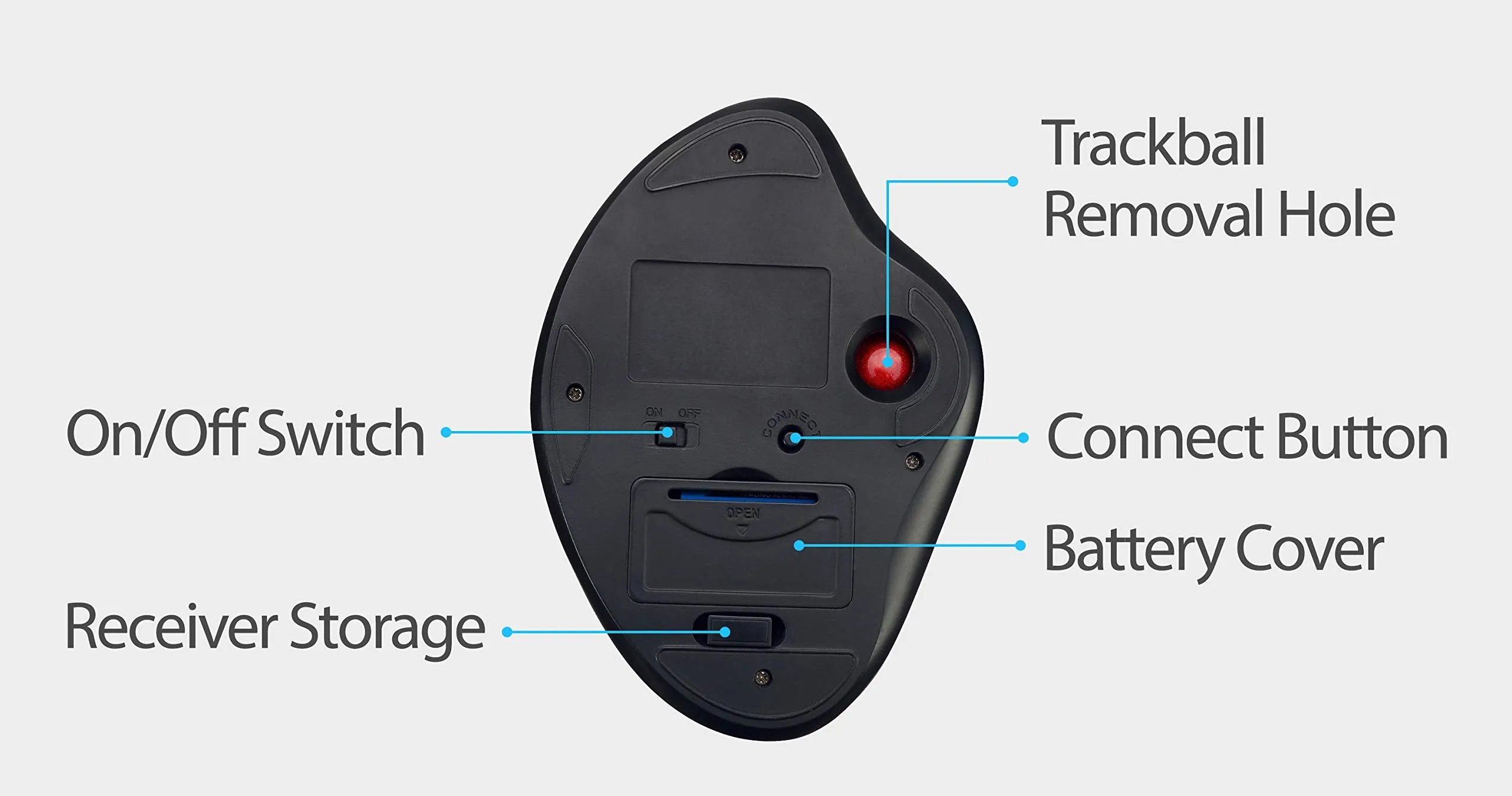 Adesso iMouse T30 Wireless Ergonomic Thumb Trackball Mouse with Nano USB Receiver, Programmable 7 Button Design, and 5 Level DPI Switch