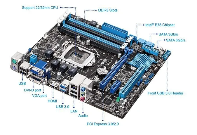 ASUS B75M-PLUS Motherboard B75 1155 socket micro-ATX USB3.0 DDR3 HDMI 4 memory slots