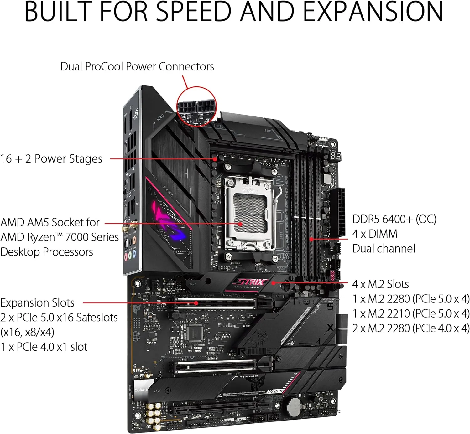 ASUS ROG STRIX B650E-E GAMING WIFI DDR5,Socket AM5 ATX Motherboard