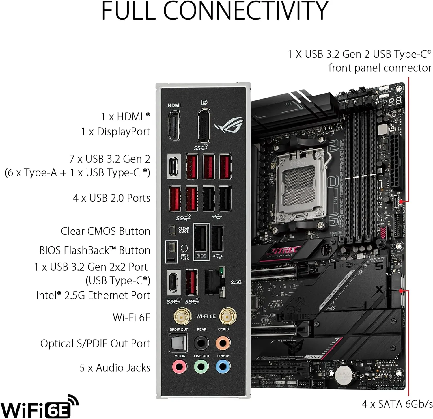 ASUS ROG STRIX B650E-E GAMING WIFI DDR5,Socket AM5 ATX Motherboard