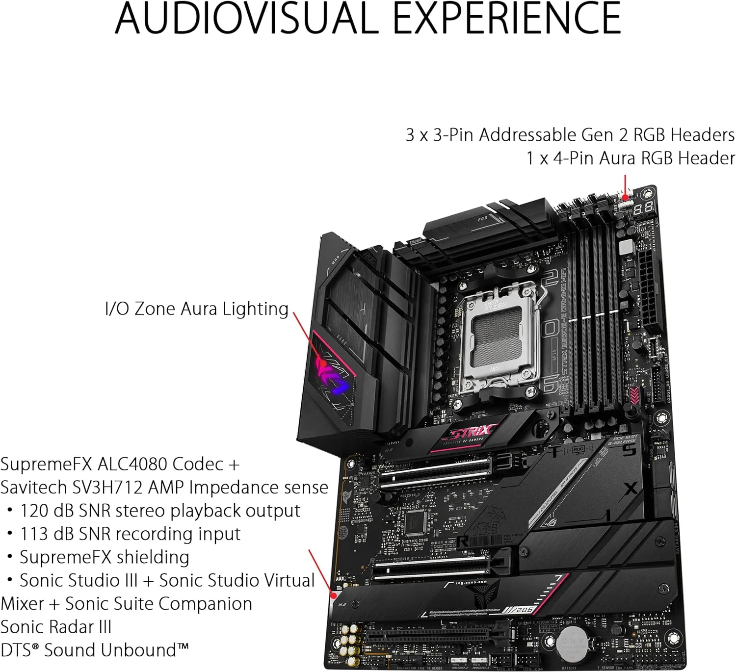 ASUS ROG STRIX B650E-E GAMING WIFI DDR5,Socket AM5 ATX Motherboard