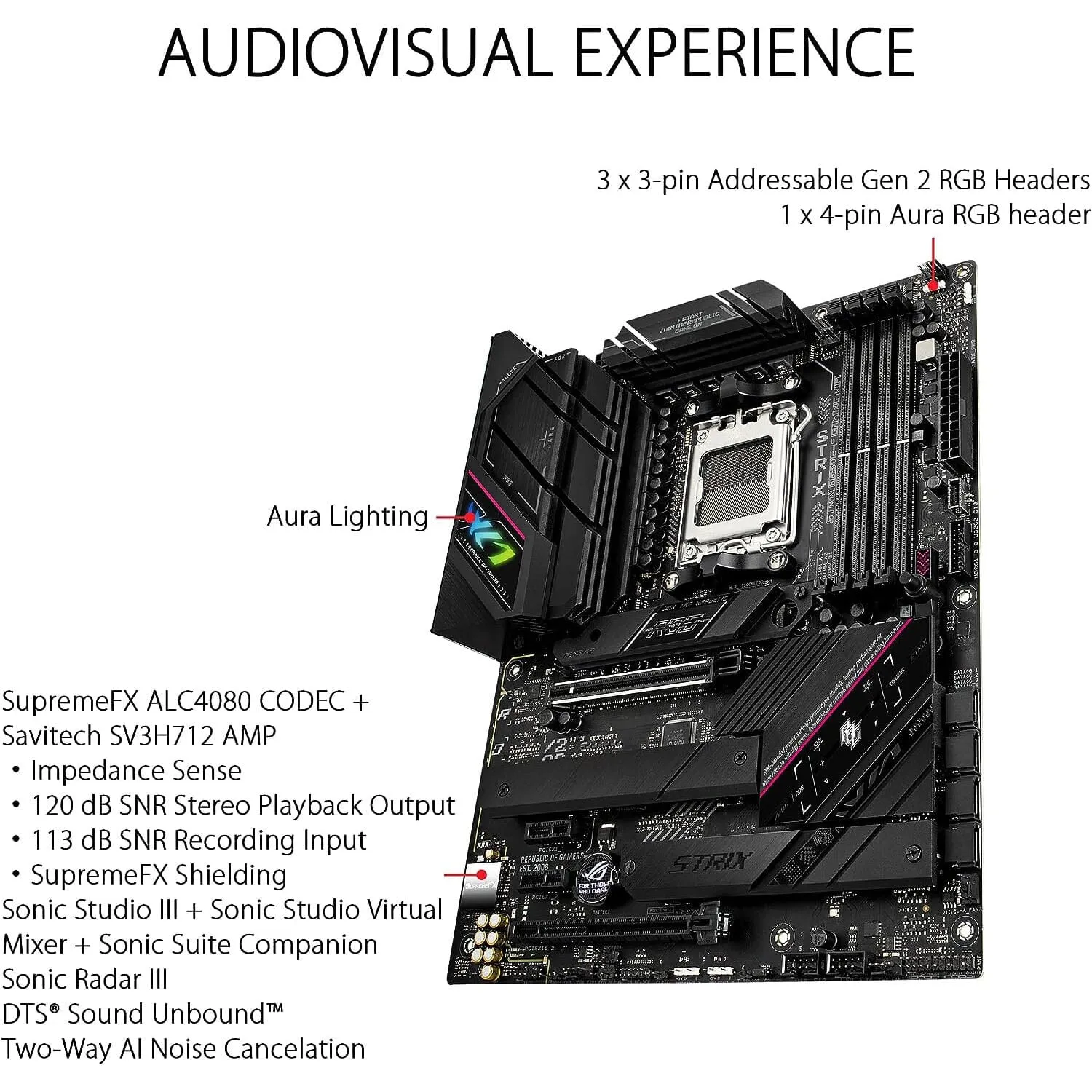 Asus Rog Strix B650E-F Gaming WiFi AM5 Ryzen 7000 Gaming Motherboard (Refurbished)