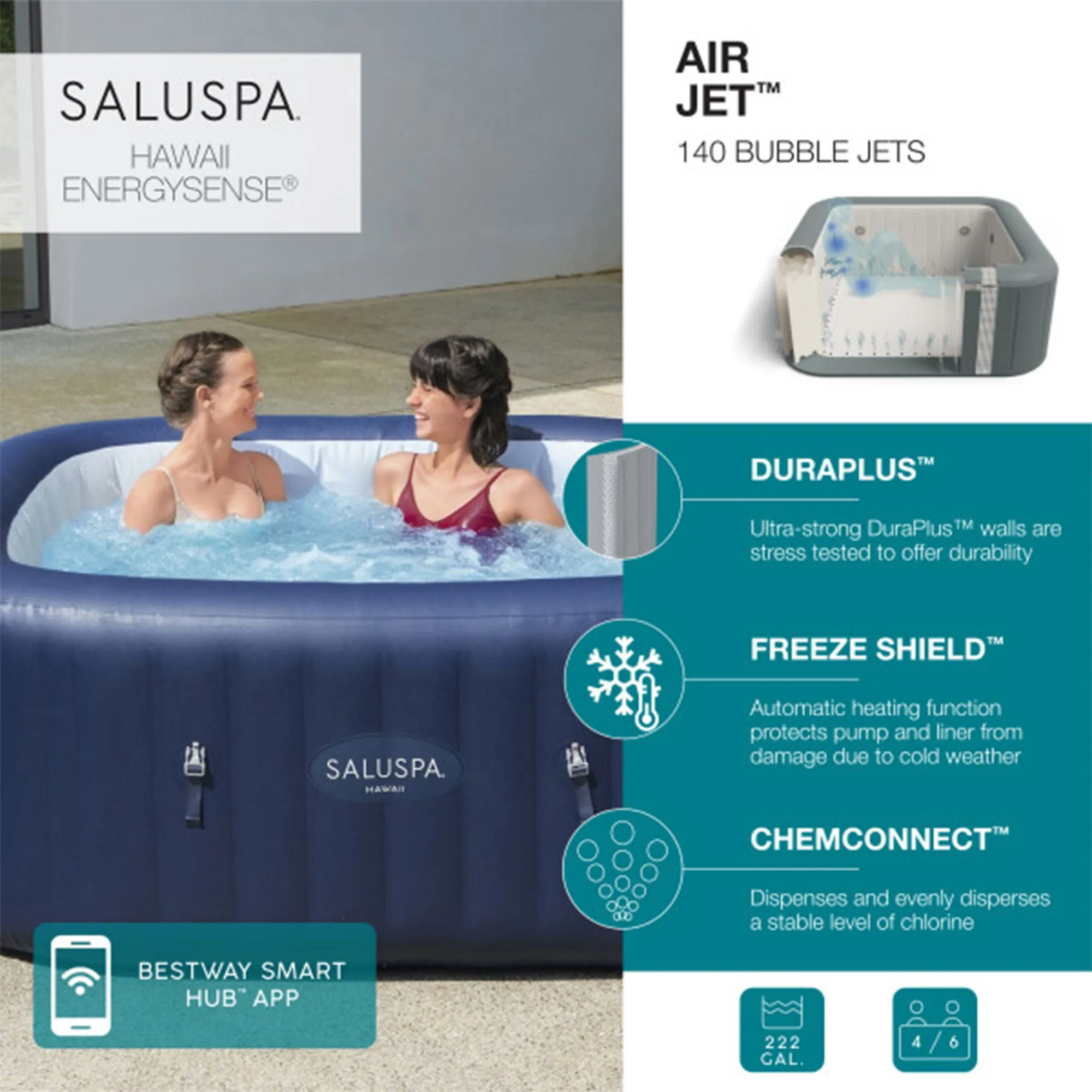 Bestway Hot Tub   Bestway Spa Seat (6 Pack)    Bestway Headrest Pillows (2 Pack)