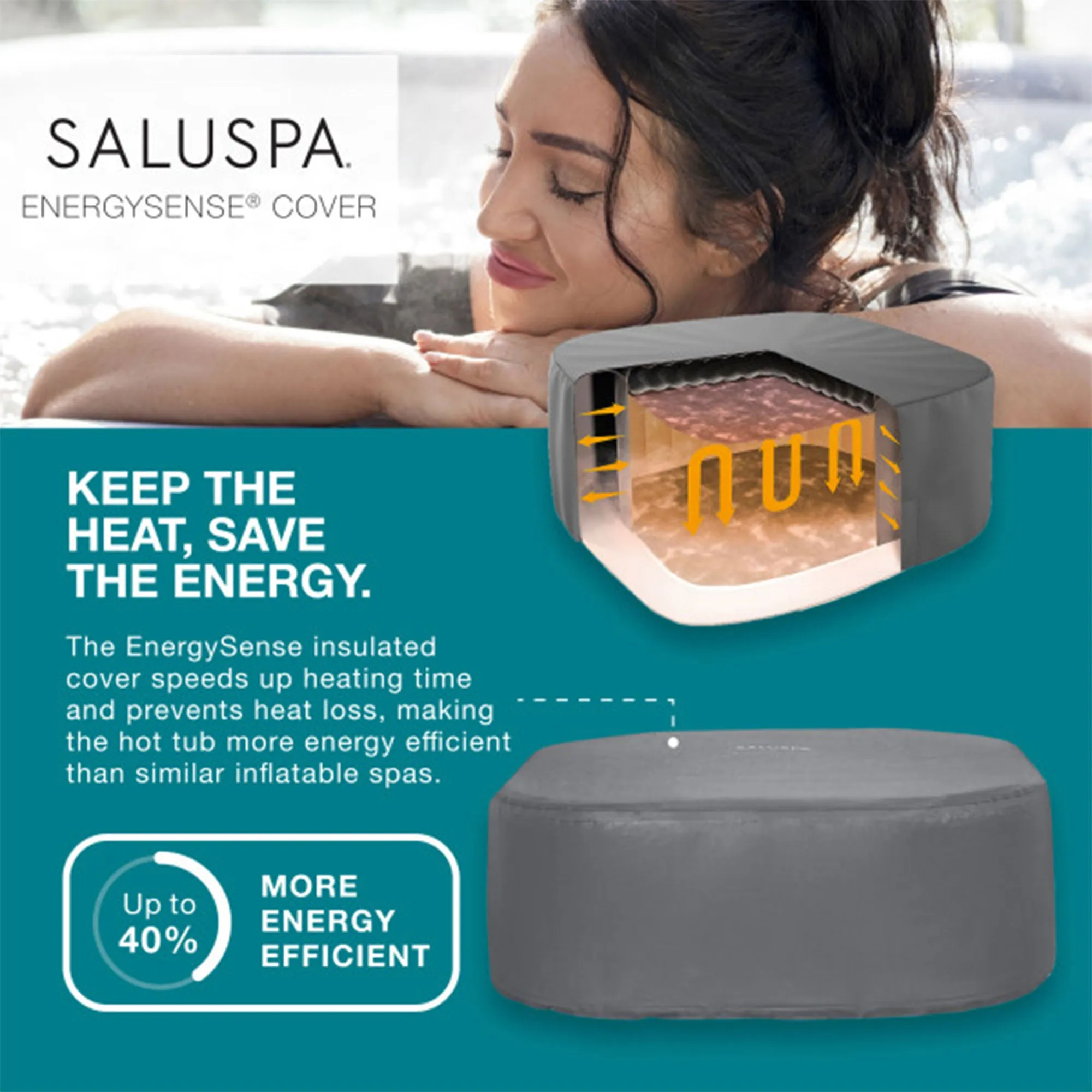Bestway Hot Tub   Bestway Spa Seat (6 Pack)    Bestway Headrest Pillows (2 Pack)