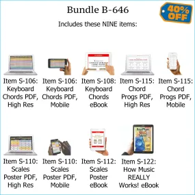 Bundle B-646: How Music REALLY Works! E-Book   Keyboard Chords, Chord Progressions, Scales - E-Posters and Printable E-Books. FREE Download Protection.