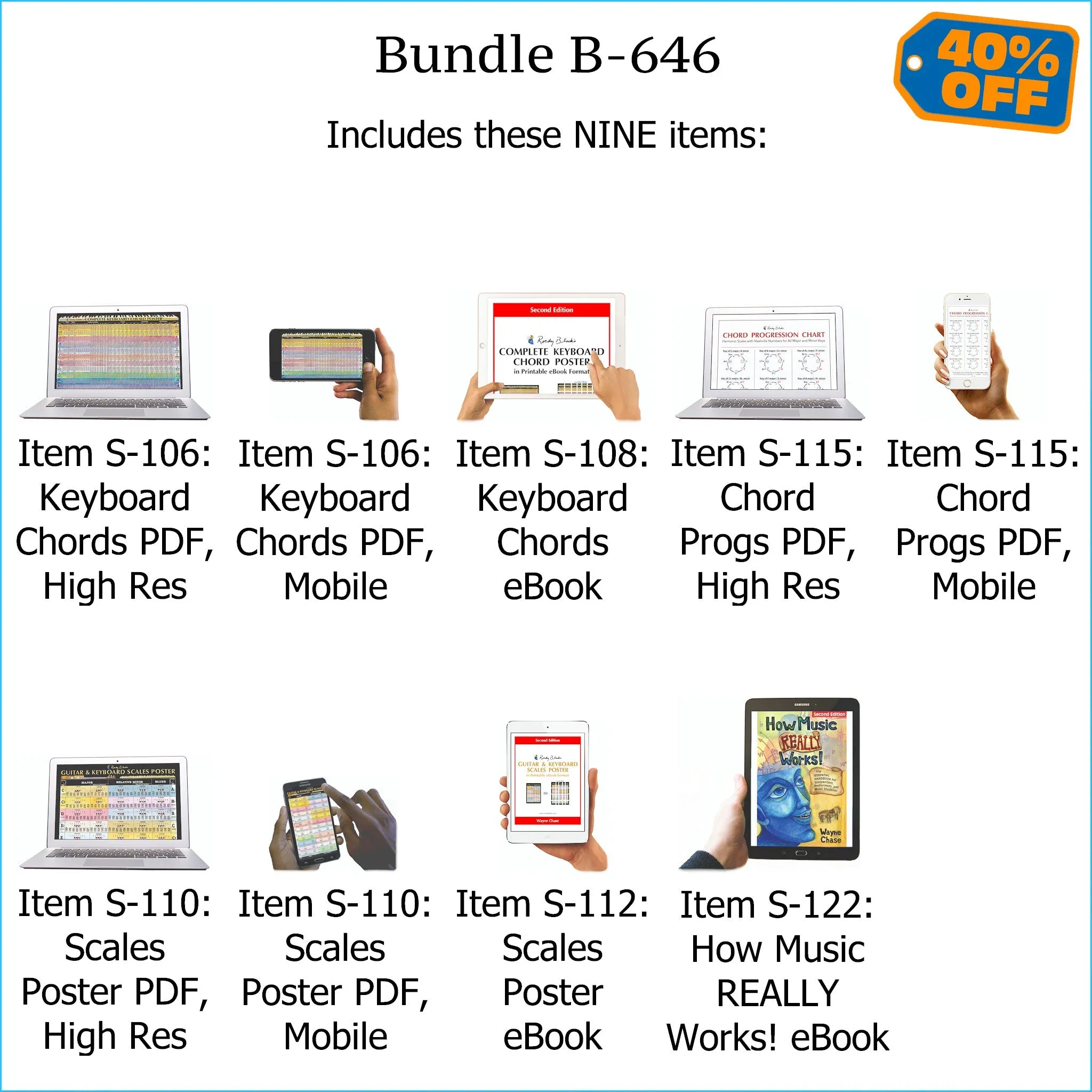 Bundle B-646: How Music REALLY Works! E-Book   Keyboard Chords, Chord Progressions, Scales - E-Posters and Printable E-Books. FREE Download Protection.
