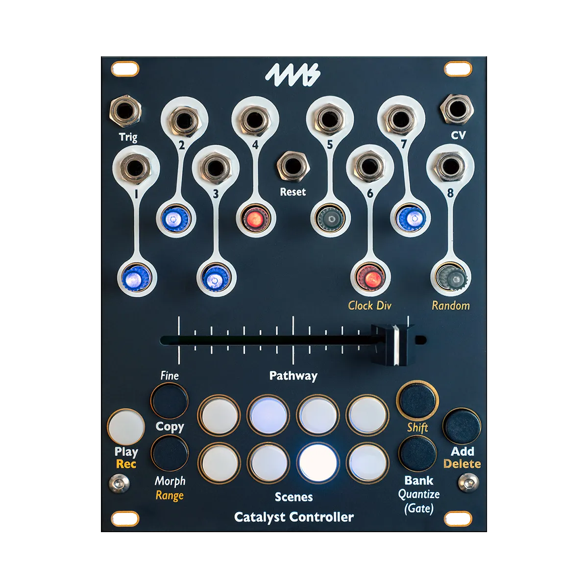 Catalyst Controller