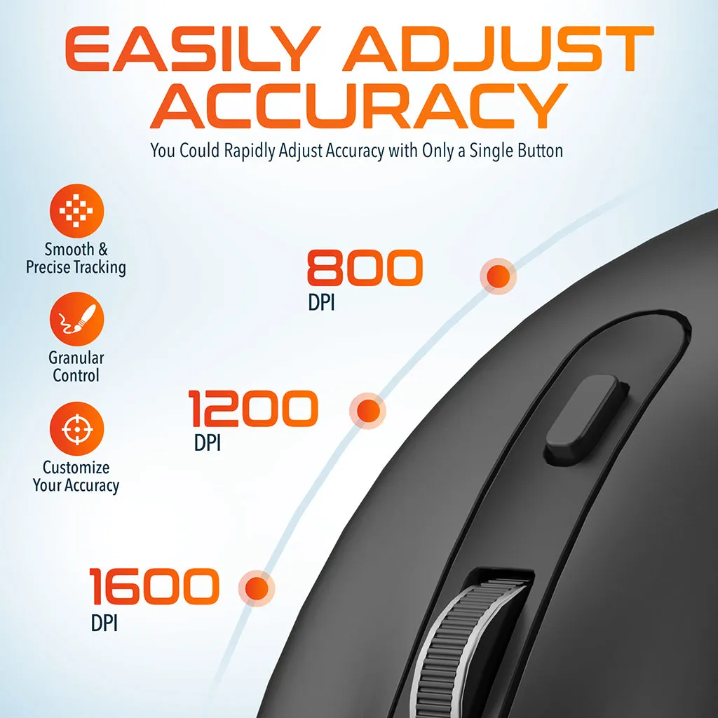 Delton Ultra Slim Wireless Keyboard & Mouse Set