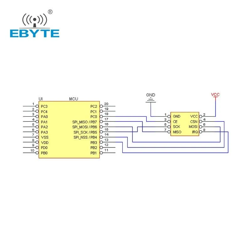 EBYTE E01-2G4M27D nRF24L01 PA LNA nRF24L01P 2.4GHz Module 27dBm Wireless Transceiver Module Long Distance Small Size for Smart Home