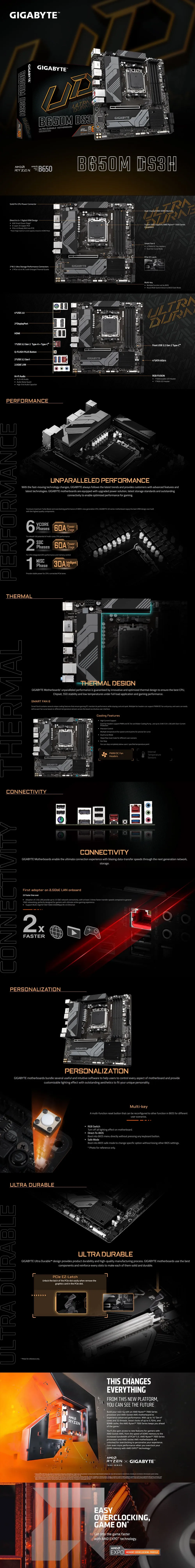 GIGABYTE B650M-DS3H D5 SOCKET AM5 DDR5 Motherboard