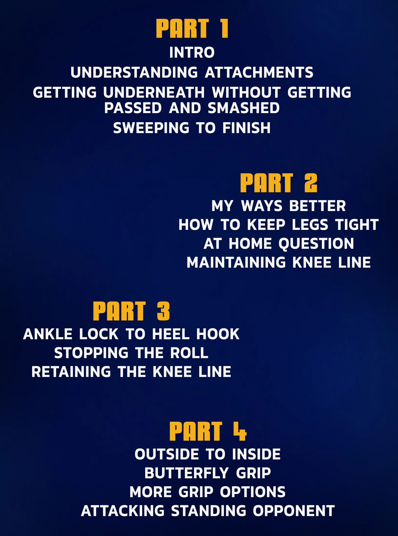 Heel Hook The World: The Complete Beginners Guide by Heath Pedigo and Jacob Couch
