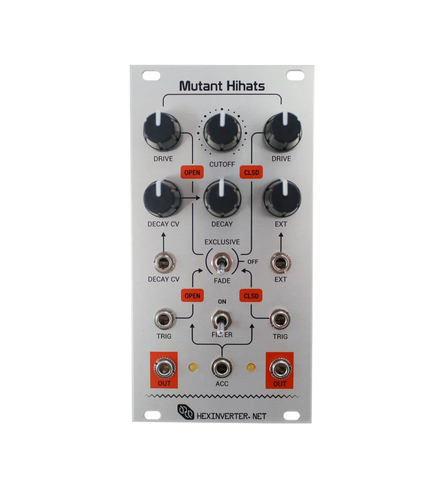 Hexinverter Électronique Mutant Hihats