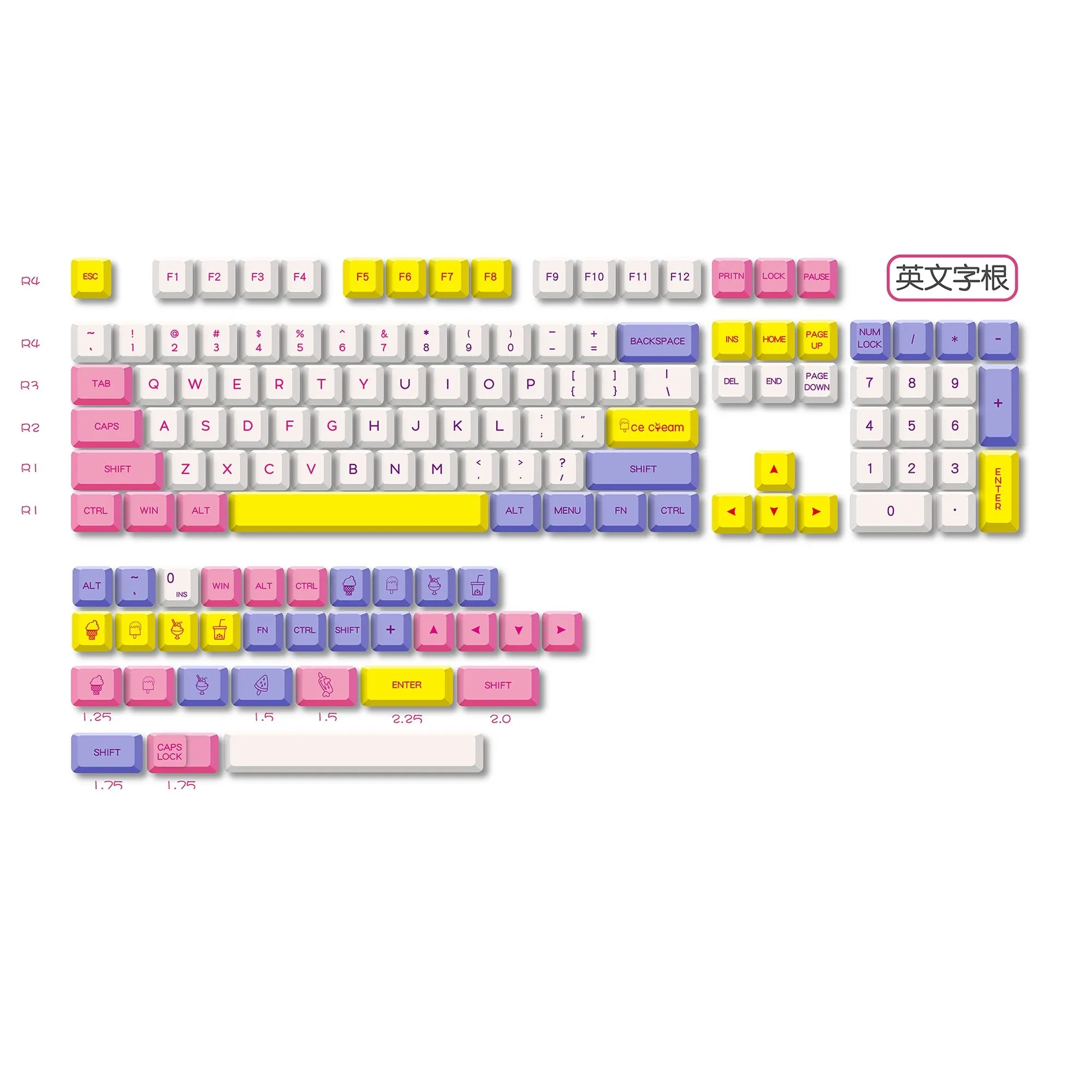 Ice Cream XDA PBT Keycaps