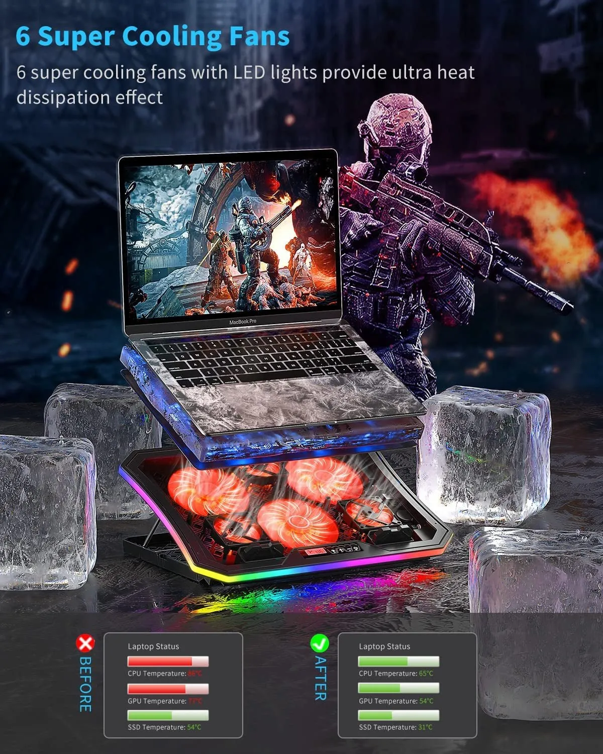 Laptop Cooling Pad, Keibn RGB Lights Laptop Cooler 6 Fans for 15.6-17.3 Inch Laptops, 7 Height Stands, 10 Modes Light, 2 USB Ports, Desk or Lap Use (A8,Red)