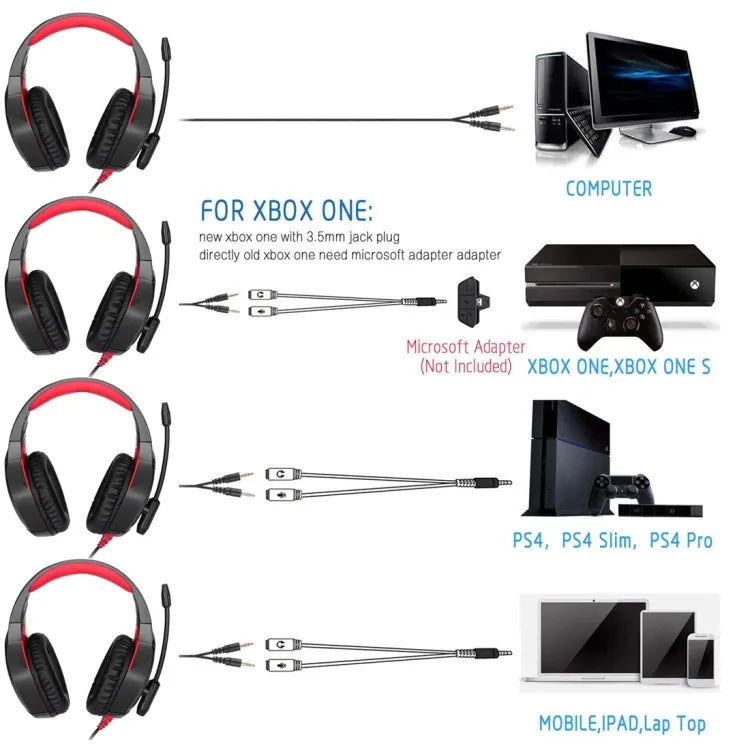 LED Illuminated Universal Gaming Headset for PS4, PC, Smartphones, and Tablets