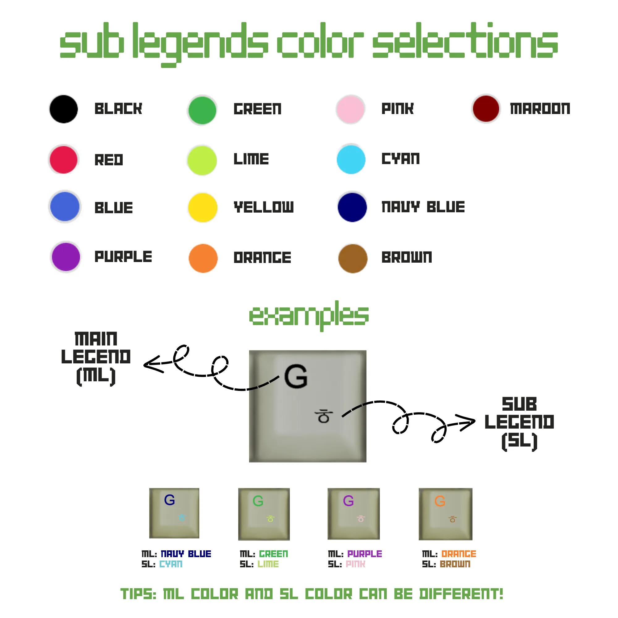 Lithuanian Classic Vintage Keycaps Set | Retro Keycaps