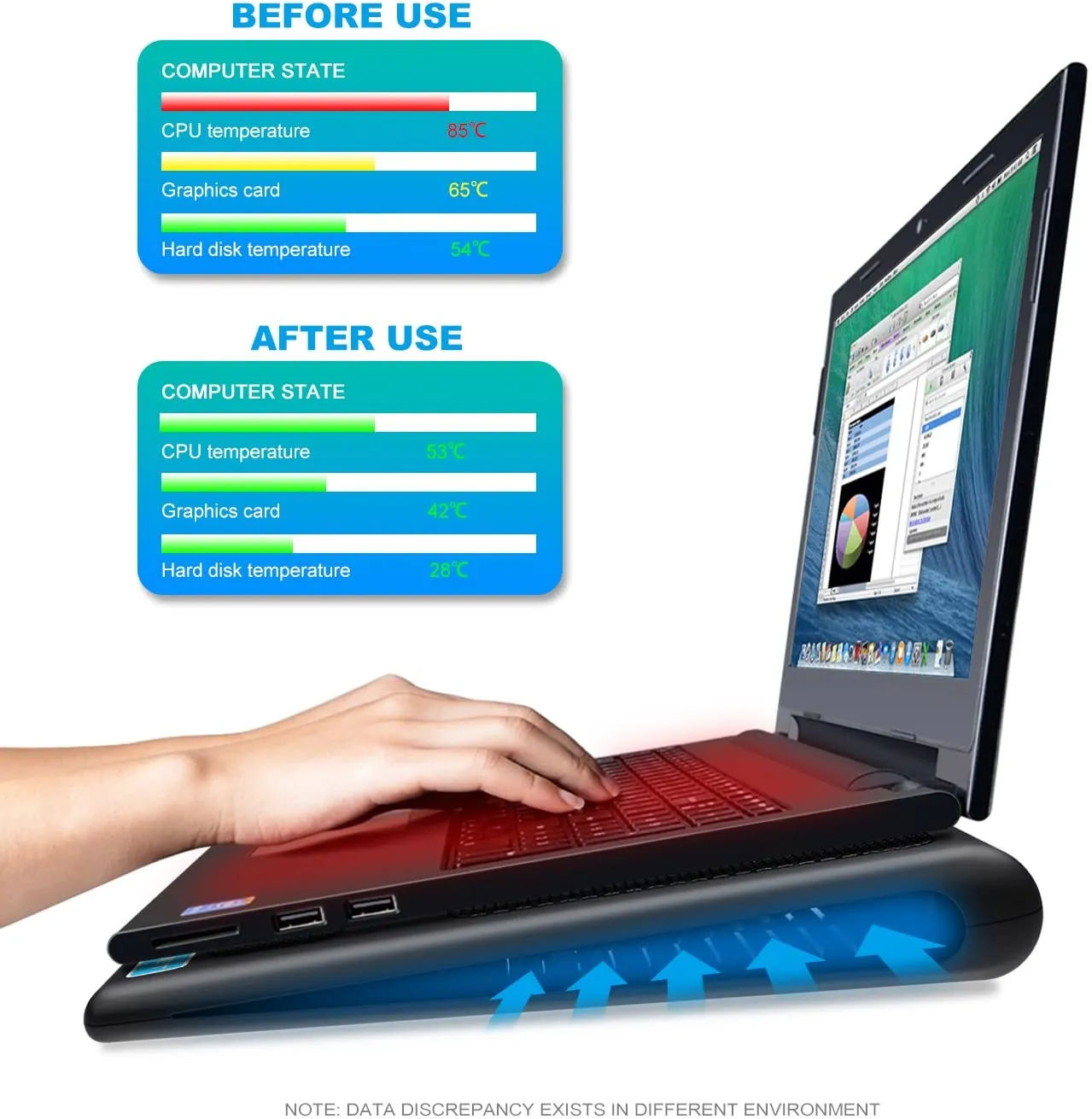 TECKNET Laptop Cooling Pad, Portable Ultra-Slim Quiet Laptop Notebook Cooler Cooling Pad Stand with 2 USB Powered Fans, Fits 12-16 Inches