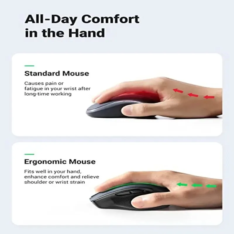 UGREEN 90545 Wireless Ergonomic 5-Level 4000 DPI 6 Buttons, 2.4Ghz USB Cordless Silent Mice with Nano Receiver- Black