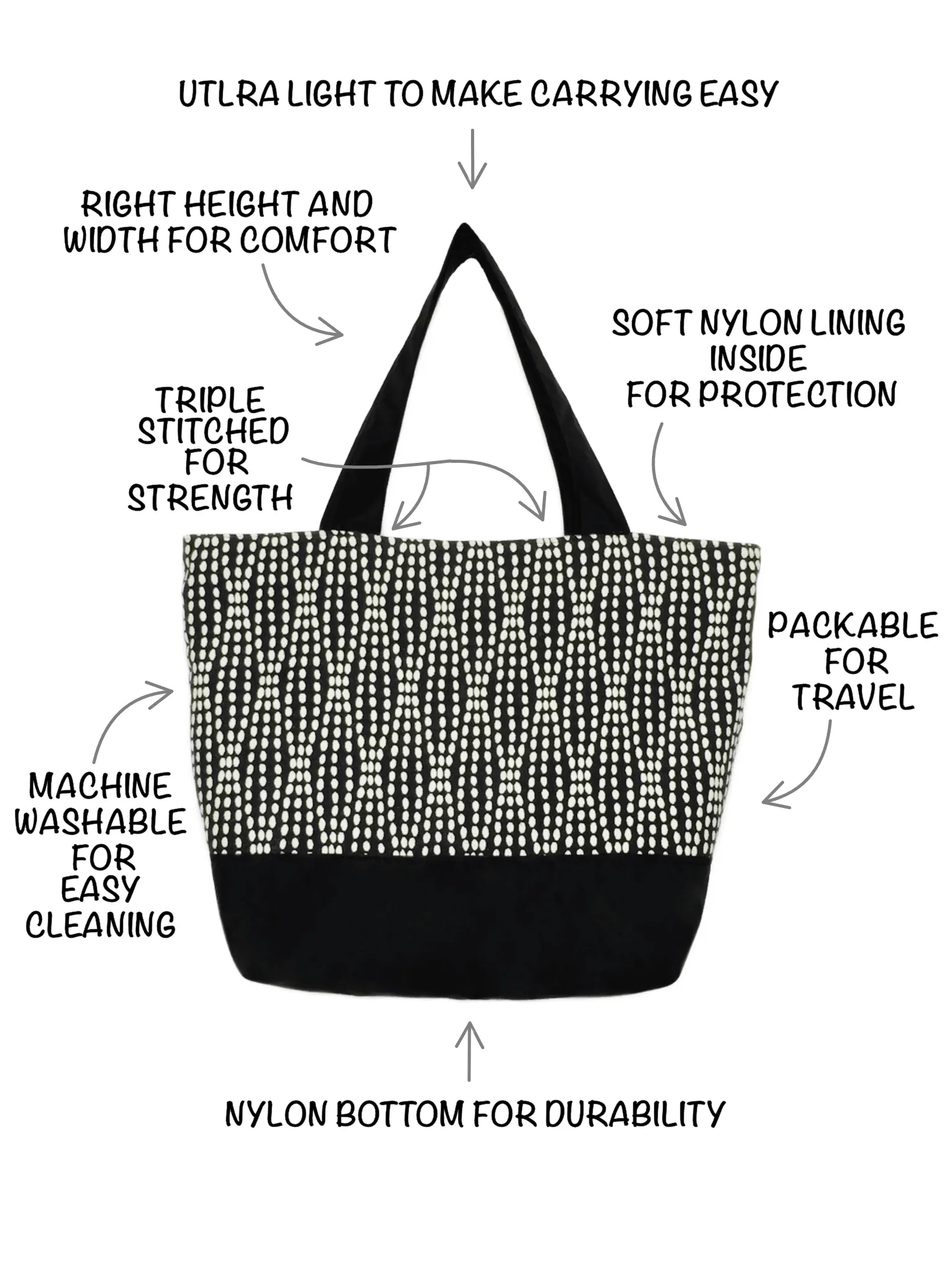 Wavy Dots in Navy | Navy Nylon | Tote Bag Set
